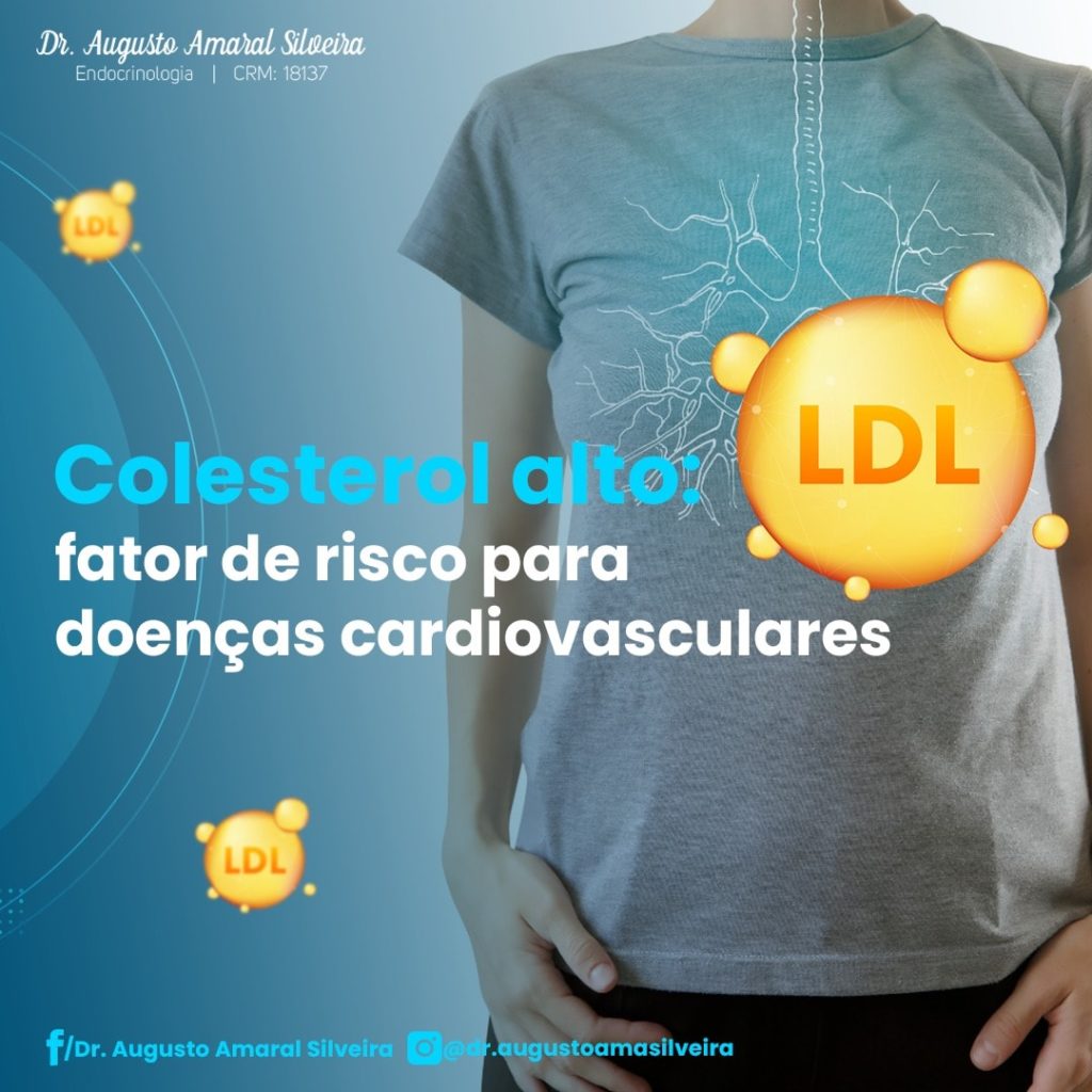 Colesterol ALTO: fator de risco para doenças cardiovasculares